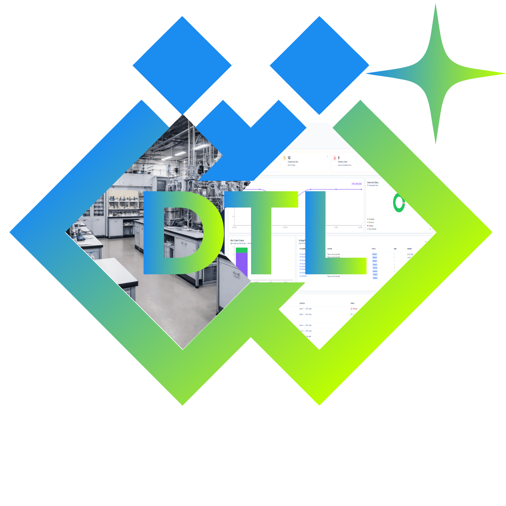 The physical laboratory and its digital twin, held in the DTL mark